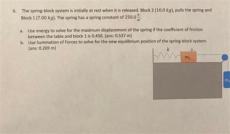 Spring Block System 的图像结果