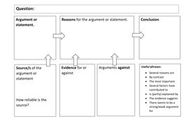 Image result for Enquiry Frame 4th Class