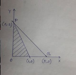 Probability: Probability Distribution