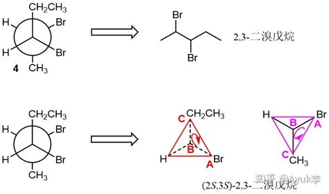 高考化学题型 解题技巧系列之 分子立体构型及杂化轨道判断方法 - 知乎