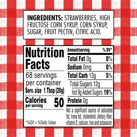 Smuckers Strawberry Jelly Label