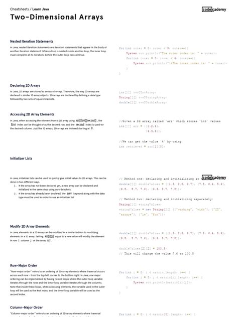 Image result for Java Array Methods Cheat Sheet