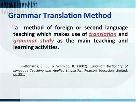 Grammar Translation Method Lesson 的图像结果