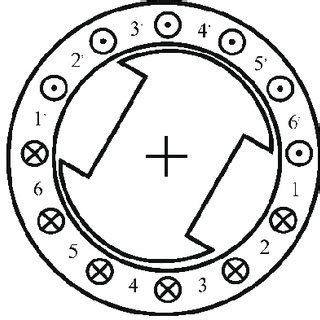 Engine Cross Section 的图像结果