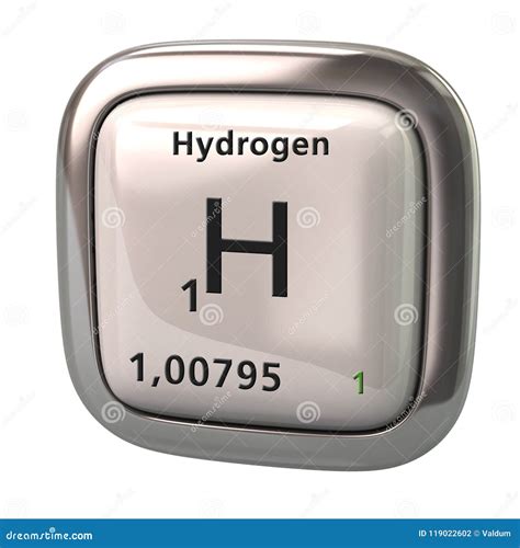 H Element Periodic Table
