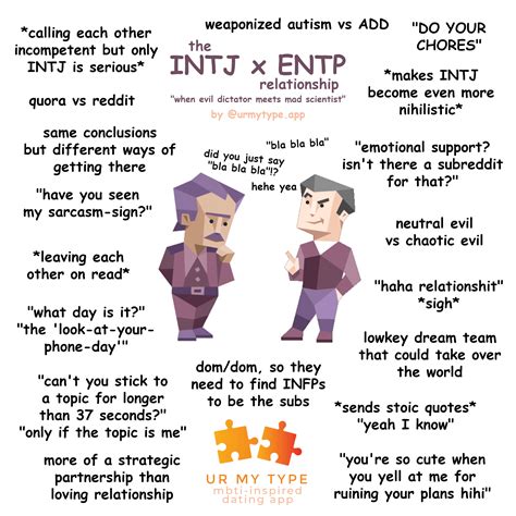 Entj Male Relationships at Jennifer Dermody blog