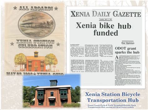 Blog • The County Seat: A Brief History of Xenia