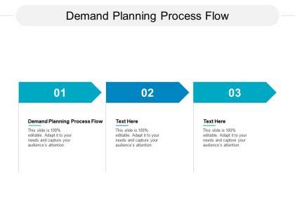 Demand Planning Process Flowchart 的图像结果