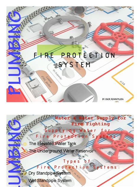 Fire Protection System | PDF | Fire Sprinkler System | Building Engineering