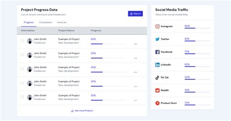 Image result for Form Check Bootstrap