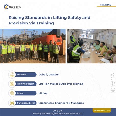 EHS Safety Training Programs | Certified & Custom Modules