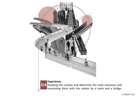 Transportation Hub “El Birka-Station’’ M|Students in 2025 ...