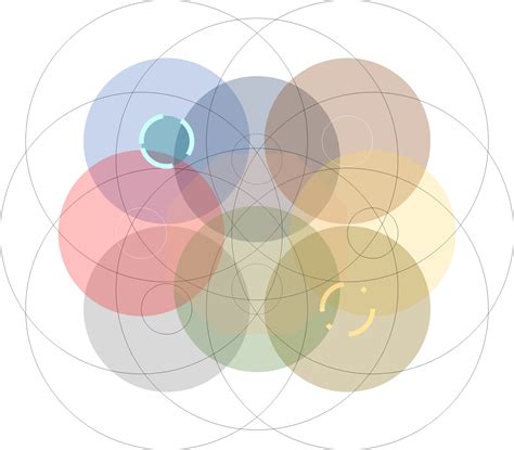 Image result for intersectionality examples in media