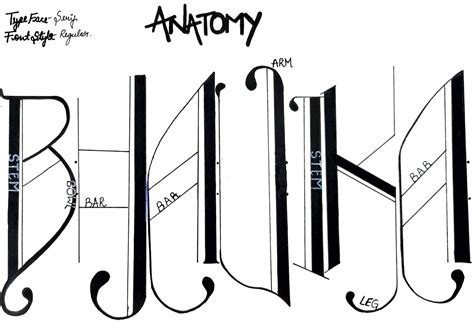 Image result for Typography Portfolio Design