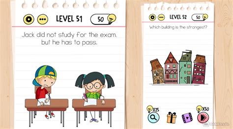 Brain Testing 的图像结果