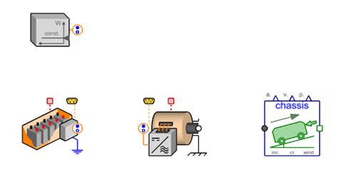 Image result for Electric Vehicle Tutorials