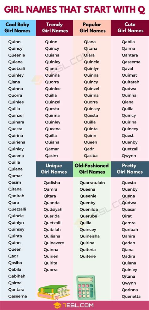 88 Cool Girl Names that Start with Q | Unique Q Girl Names • 7ESL