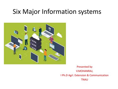 Six major types of information systems | PPTX