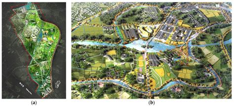 Sustainability | Special Issue : The Sustainable Development of ...