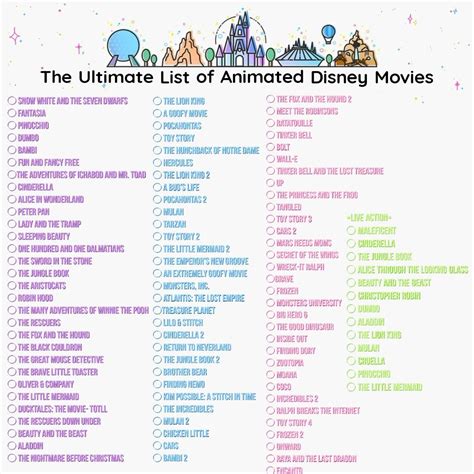 The Ultimate List of Animated Disney Movies | Disney movie marathon, Disney movies to watch ...
