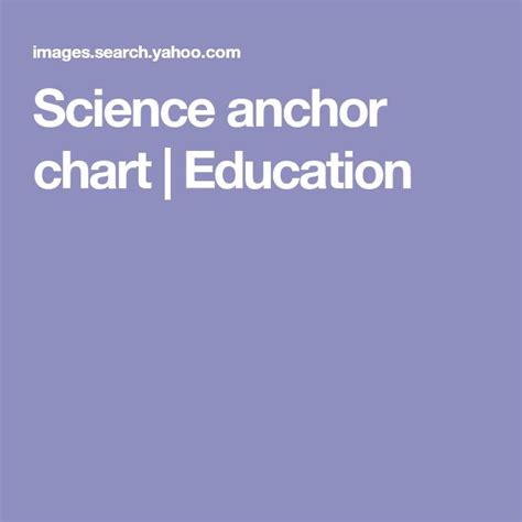 Image result for Science Variables Anchor Chart