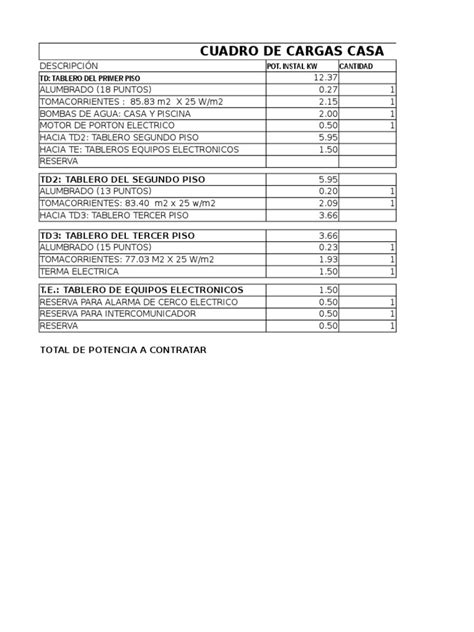 Image result for Community Service Form Example