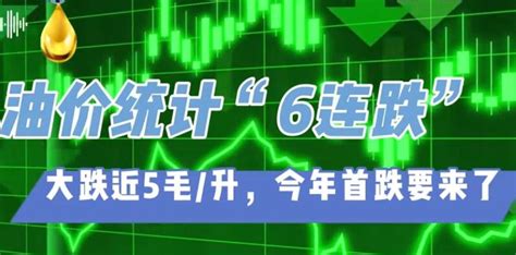 今日油价消息：今天1月21日,加油站调整后92、95汽油的最新限价__财经头条