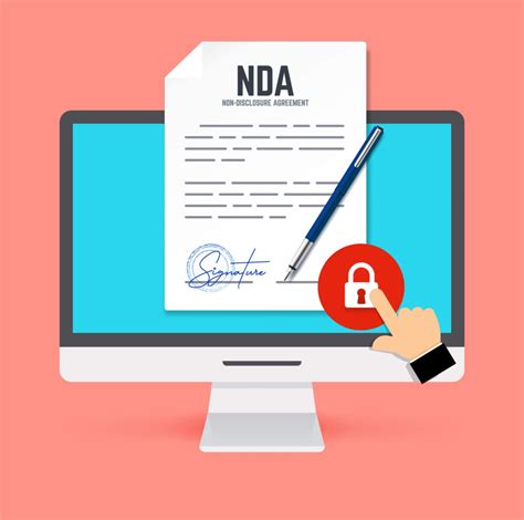 NDA Interview Questions 的图像结果