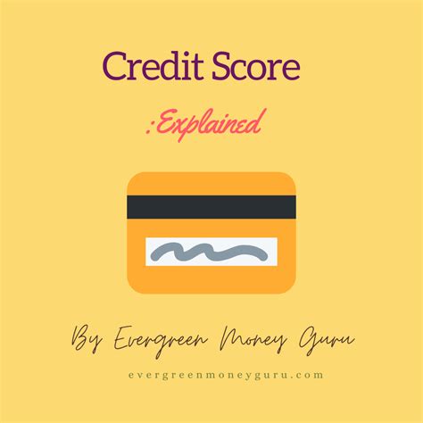 Image result for Credit Score Explained