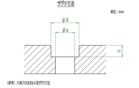 JavaScript Gujratia 的图像结果