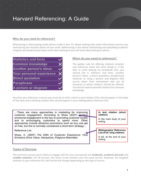 Image result for Harvard Reference Guide