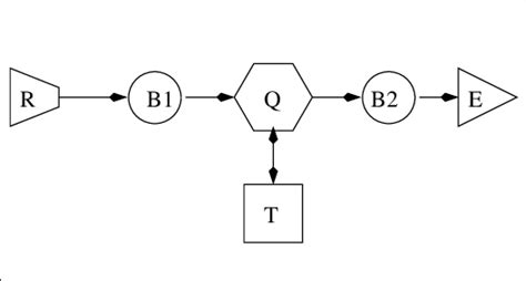 Image result for DataCell UI