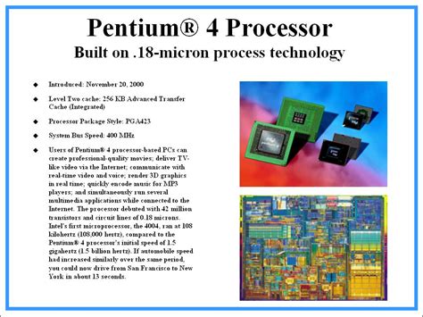 Image result for Microprocessor Intel Only