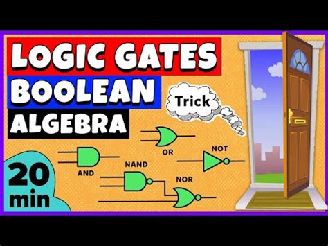 Image result for Boolean Algebra Logic Gates