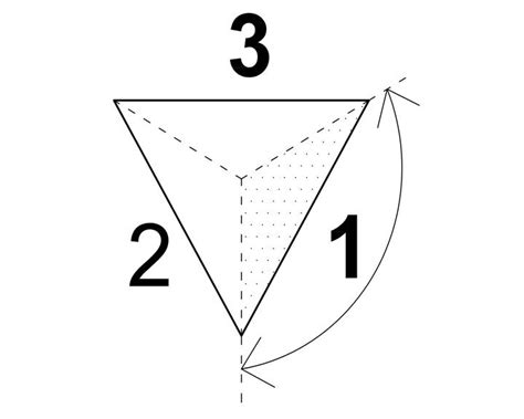 D'source Concepts - 3 Dimensional | Geometry in Design | D'Source ...