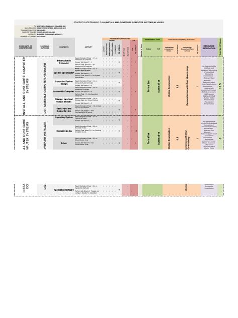 Image result for Standard Design Time for Computer Based Training
