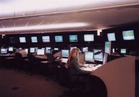 Image result for Command and Control Center Functional Model