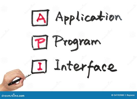 Image result for Application Program Interface API