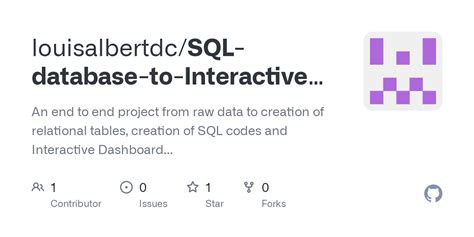 Image result for What Is a SQL
