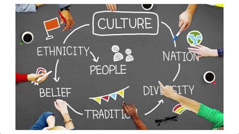 Image result for MIT OpenCourseWare YouTube