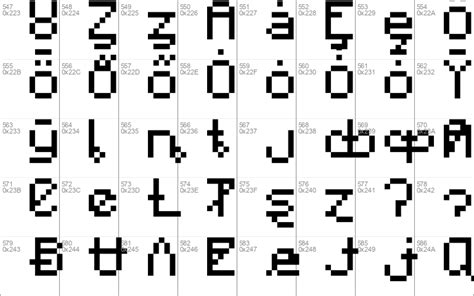 Image result for How to Change Minecraft Font Java