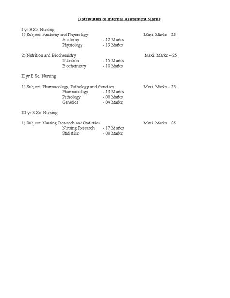 BSc Nursing Notification enclosures - Distribution of Internal ...