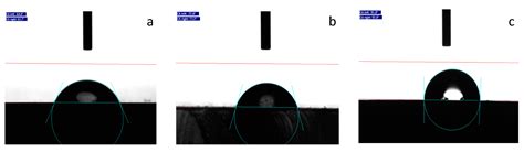 Preparation and Formula Analysis of Anti-Biofouling Titania–Polyurea ...