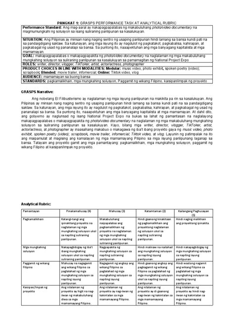 Image result for Performance Task Grasps Example