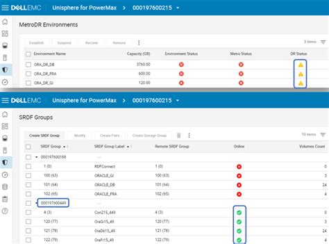 Image result for What Is SRDF SQL Server