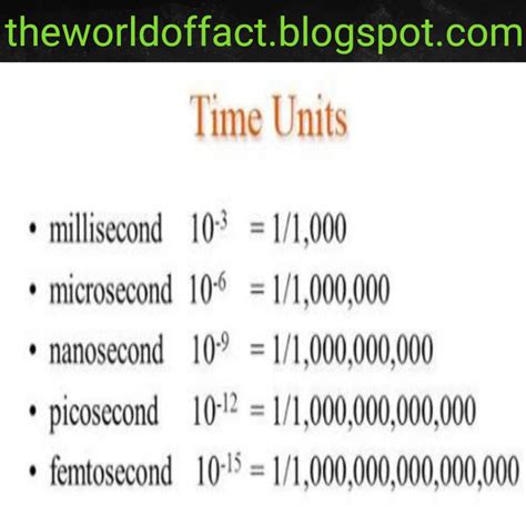 Time Conversion Chart Nanoseconds - TimeConversionChart.com
