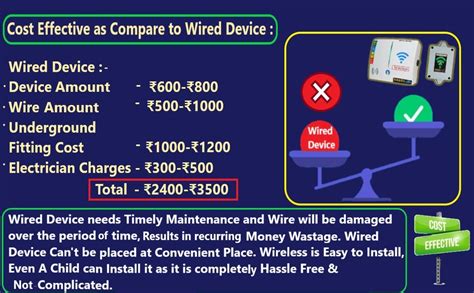 Swarn Jal® (Model: Wireless 5 km) Water 4 Level Indicator with Overflow ...