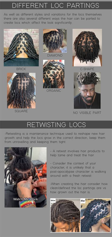 Pin by Lakish Williamson on Queen Locs in 2025 | Dreadlocks hair care ...