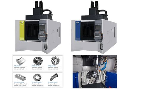 Aura Technology : Home