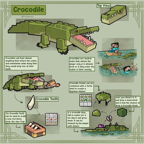 Image result for Ideas for a Modpack